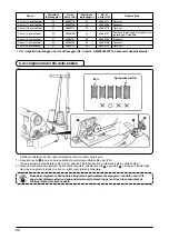 Preview for 304 page of JUKI DLN-6390 Instruction Manual