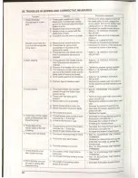 Предварительный просмотр 49 страницы JUKI DNU-1541-7 Instruction Manual