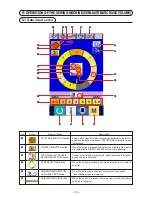 Preview for 21 page of JUKI DP-2100 Instruction Manual