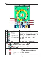 Preview for 23 page of JUKI DP-2100 Instruction Manual