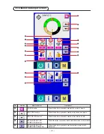 Preview for 57 page of JUKI DP-2100 Instruction Manual