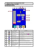 Preview for 94 page of JUKI DP-2100 Instruction Manual