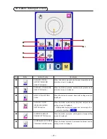 Preview for 96 page of JUKI DP-2100 Instruction Manual