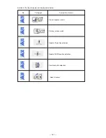 Preview for 167 page of JUKI DP-2100 Instruction Manual