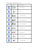 Preview for 169 page of JUKI DP-2100 Instruction Manual