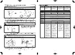 Предварительный просмотр 22 страницы JUKI DSC-246 Instruction Manual