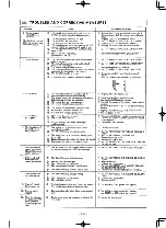 Предварительный просмотр 29 страницы JUKI DSC-246 Instruction Manual