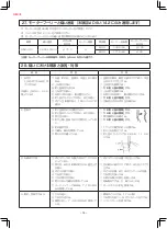 Preview for 26 page of JUKI dsu-142 Instruction Manual