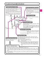 Preview for 11 page of JUKI DX-2000QVP Instruction Manual