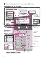 Preview for 12 page of JUKI DX-2000QVP Instruction Manual