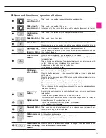 Preview for 13 page of JUKI DX-2000QVP Instruction Manual