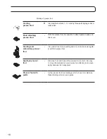 Preview for 20 page of JUKI DX-2000QVP Instruction Manual