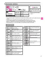 Preview for 49 page of JUKI DX-2000QVP Instruction Manual