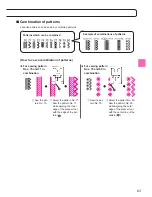 Preview for 65 page of JUKI DX-2000QVP Instruction Manual