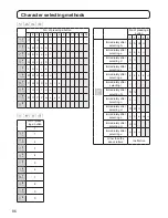 Preview for 88 page of JUKI DX-2000QVP Instruction Manual