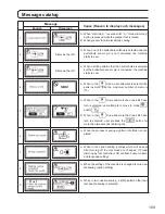 Preview for 111 page of JUKI DX-2000QVP Instruction Manual