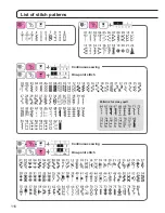 Preview for 118 page of JUKI DX-2000QVP Instruction Manual