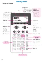 Предварительный просмотр 118 страницы JUKI Exceed F-300 Instruction Manual