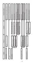 Preview for 43 page of JUKI FLS-350N Series Engineer'S Manual