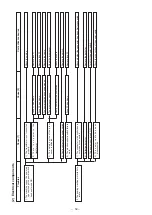 Preview for 44 page of JUKI FLS-350N Series Engineer'S Manual