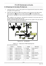 Предварительный просмотр 66 страницы JUKI FX-3R Maintenance Manual