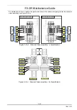 Предварительный просмотр 72 страницы JUKI FX-3R Maintenance Manual