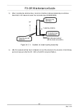 Предварительный просмотр 89 страницы JUKI FX-3R Maintenance Manual