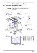 Предварительный просмотр 94 страницы JUKI FX-3R Maintenance Manual