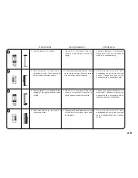 Preview for 40 page of JUKI HZL-27Z Instruction Manual