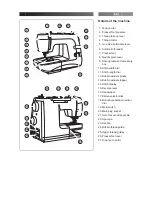 Preview for 22 page of JUKI HZL - 353Z Series Instruction Manual