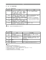 Preview for 45 page of JUKI HZL - 353Z Series Instruction Manual