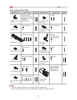 Предварительный просмотр 12 страницы JUKI HZL-70 series Instruction Manual