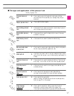 Preview for 19 page of JUKI HZL-DX series Instruction Manual