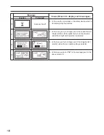 Preview for 108 page of JUKI HZL-DX series Instruction Manual