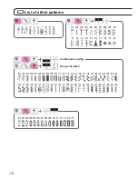 Preview for 118 page of JUKI HZL-DX series Instruction Manual