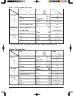 Preview for 26 page of JUKI HZL-E61 Instruction Manual