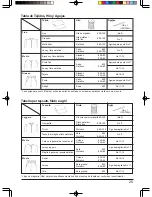 Preview for 27 page of JUKI HZL-E61 Instruction Manual