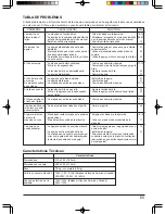 Preview for 67 page of JUKI HZL-E61 Instruction Manual