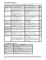 Предварительный просмотр 50 страницы JUKI HZL-E70 Instruction Manual