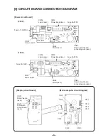 Preview for 12 page of JUKI HZL-E70 Service Manual