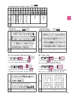 Preview for 55 page of JUKI HZL-F series Instruction Manual