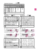 Preview for 57 page of JUKI HZL-F series Instruction Manual