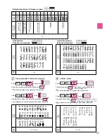 Preview for 59 page of JUKI HZL-F series Instruction Manual