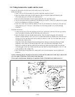 Preview for 16 page of JUKI HZL-F series Service Manual