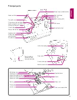 Предварительный просмотр 7 страницы JUKI HZL-G120 Instruction Manual