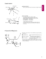 Предварительный просмотр 11 страницы JUKI HZL-G120 Instruction Manual