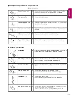 Предварительный просмотр 15 страницы JUKI HZL-G120 Instruction Manual