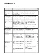 Предварительный просмотр 52 страницы JUKI HZL-G120 Instruction Manual