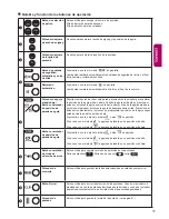 Предварительный просмотр 65 страницы JUKI HZL-G120 Instruction Manual