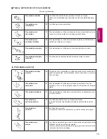 Предварительный просмотр 67 страницы JUKI HZL-G120 Instruction Manual